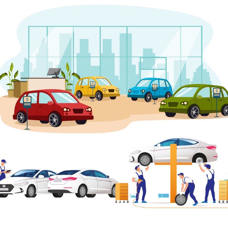 Car Dealership Departments